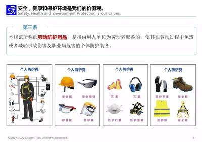 用人單位勞動(dòng)防護(hù)用品管理規(guī)范——以日用品銷(xiāo)售行業(yè)為例