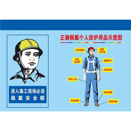 安全生產(chǎn)，從正確佩戴開(kāi)始——?jiǎng)诒７雷o(hù)用品穿戴示意圖詳解